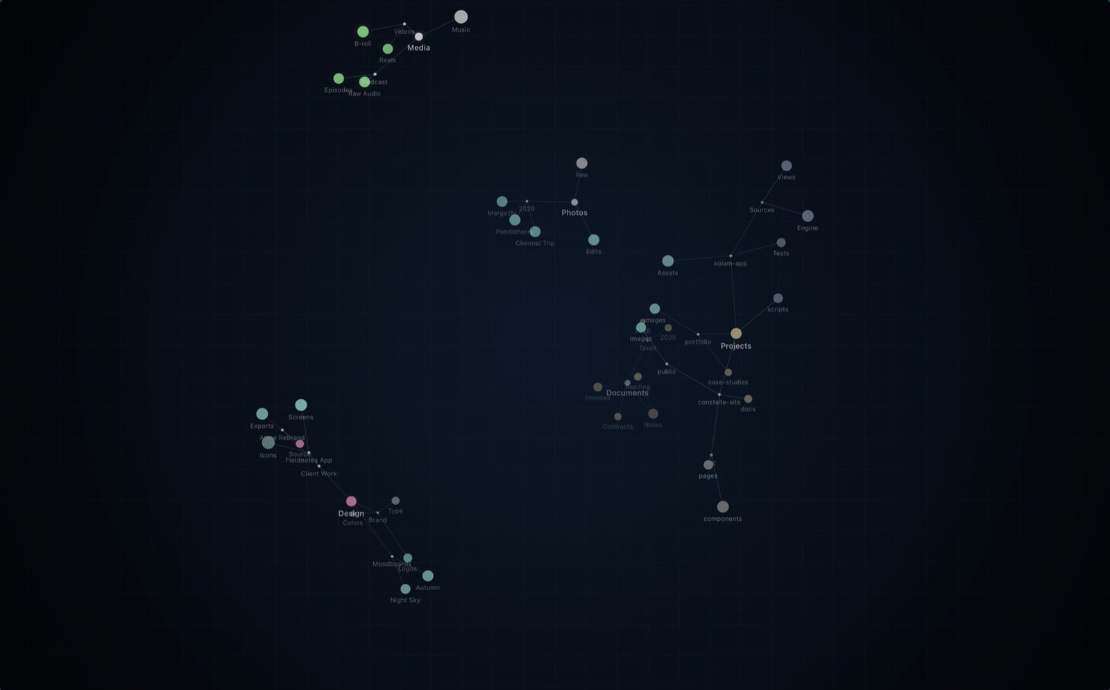 Folders drawn as glowing, linked stars on the desktop wallpaper